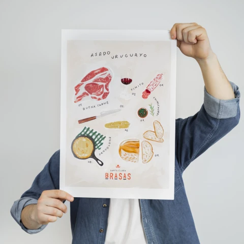 Póster asado uruguayo Brasas Póster asado uruguayo Brasas